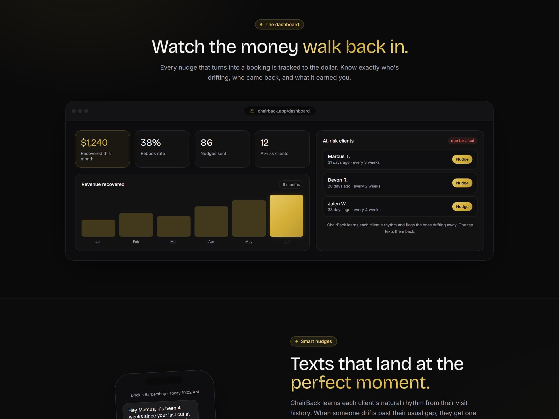 ChairBack owner dashboard — revenue recovered, rebook rate, nudges sent, and at-risk clients