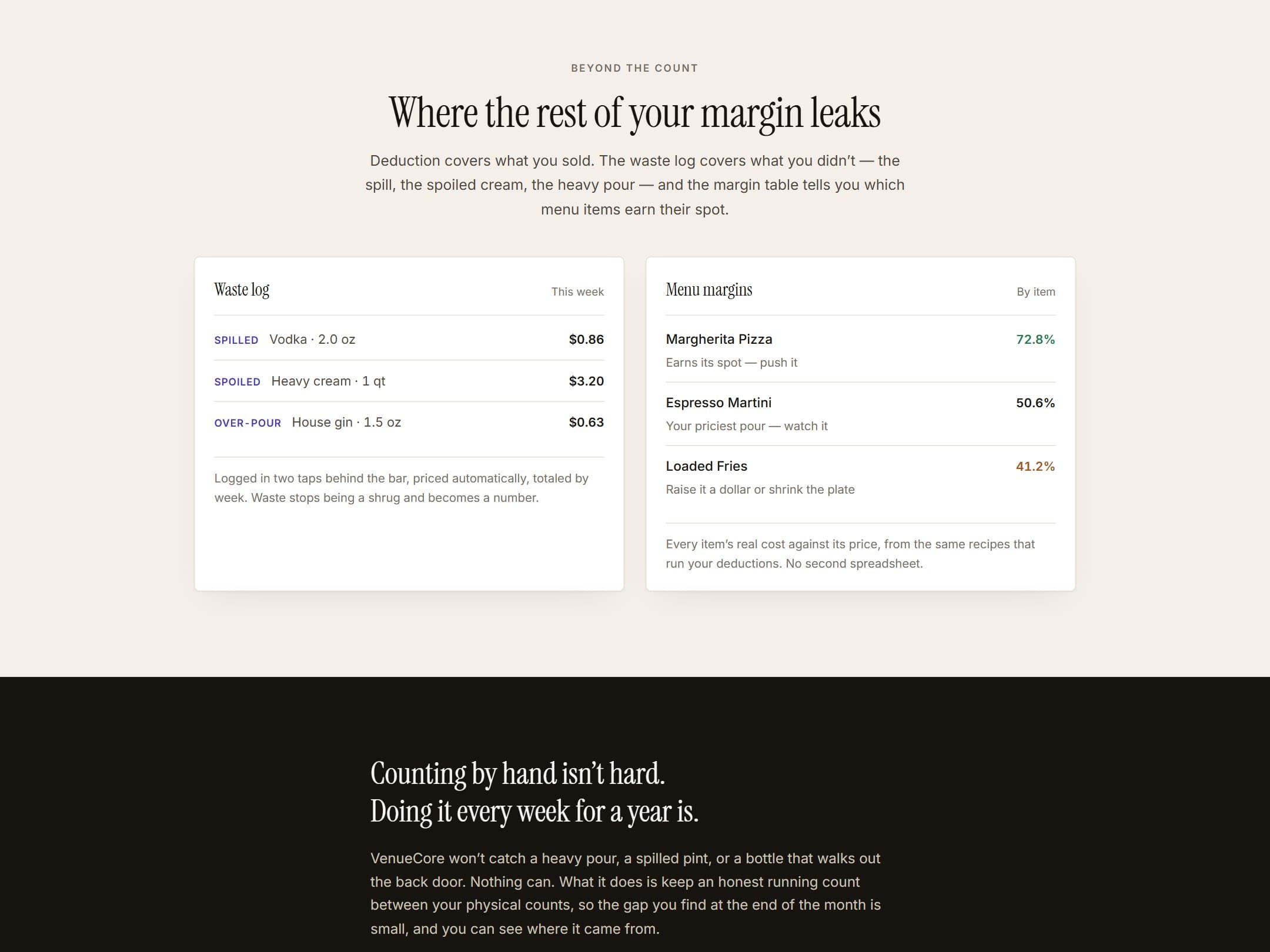 VenueCore waste log and menu margin panels